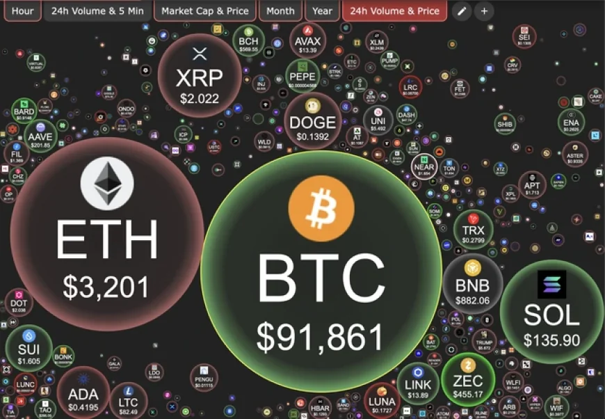 Giá Bitcoin hôm nay 12.12.2025: BTC tăng, Việt Nam có động thái mới về tiền mã hóa