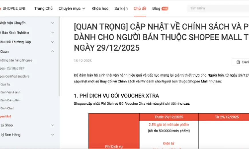 Nhiều sàn thương mại điện tử điều chỉnh tăng phí trước mùa mua sắm cao điểm