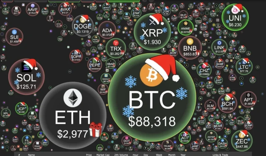 Giá Bitcoin hôm nay 21.12.2025: BTC mắc kẹt dưới 90.000 USD