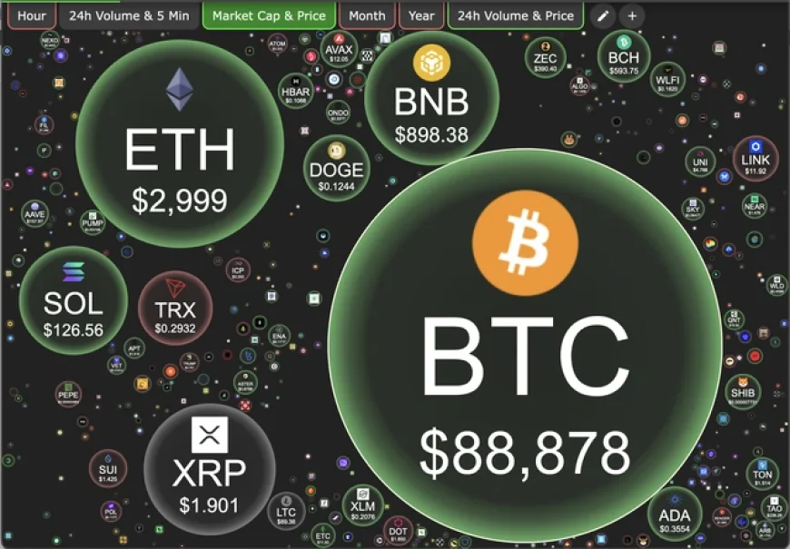 Giá Bitcoin hôm nay 28.1.2026: Tăng vọt sau phát biểu của Tổng thống Donald Trump