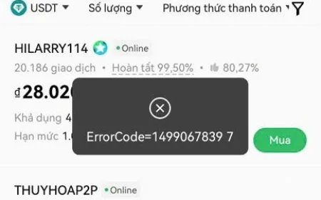 Động thái lạ của các sàn tiền số quốc tế tại Việt Nam