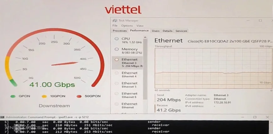 Việt Nam thử nghiệm mạng Internet 50 Gbps